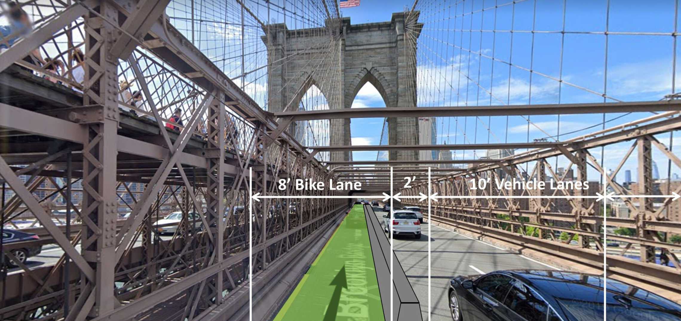 Car lanes to bike paths on the Brooklyn and Queensboro Bridges